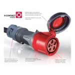 Mennekes Industrial Plug and Socket Mobile Watertight IP66/67